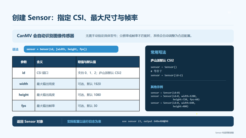 【K230/K230D生态】摄像头接好了,为什么还是没画面?庐山派摄像头入门图12