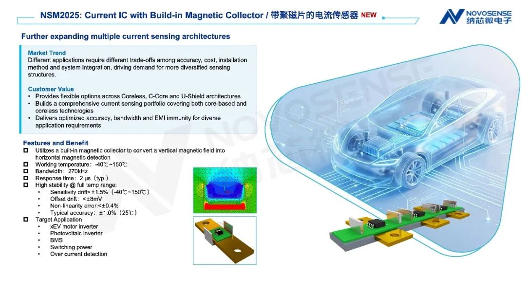 磁传感器，本土第一，纳芯微凭啥？图8
