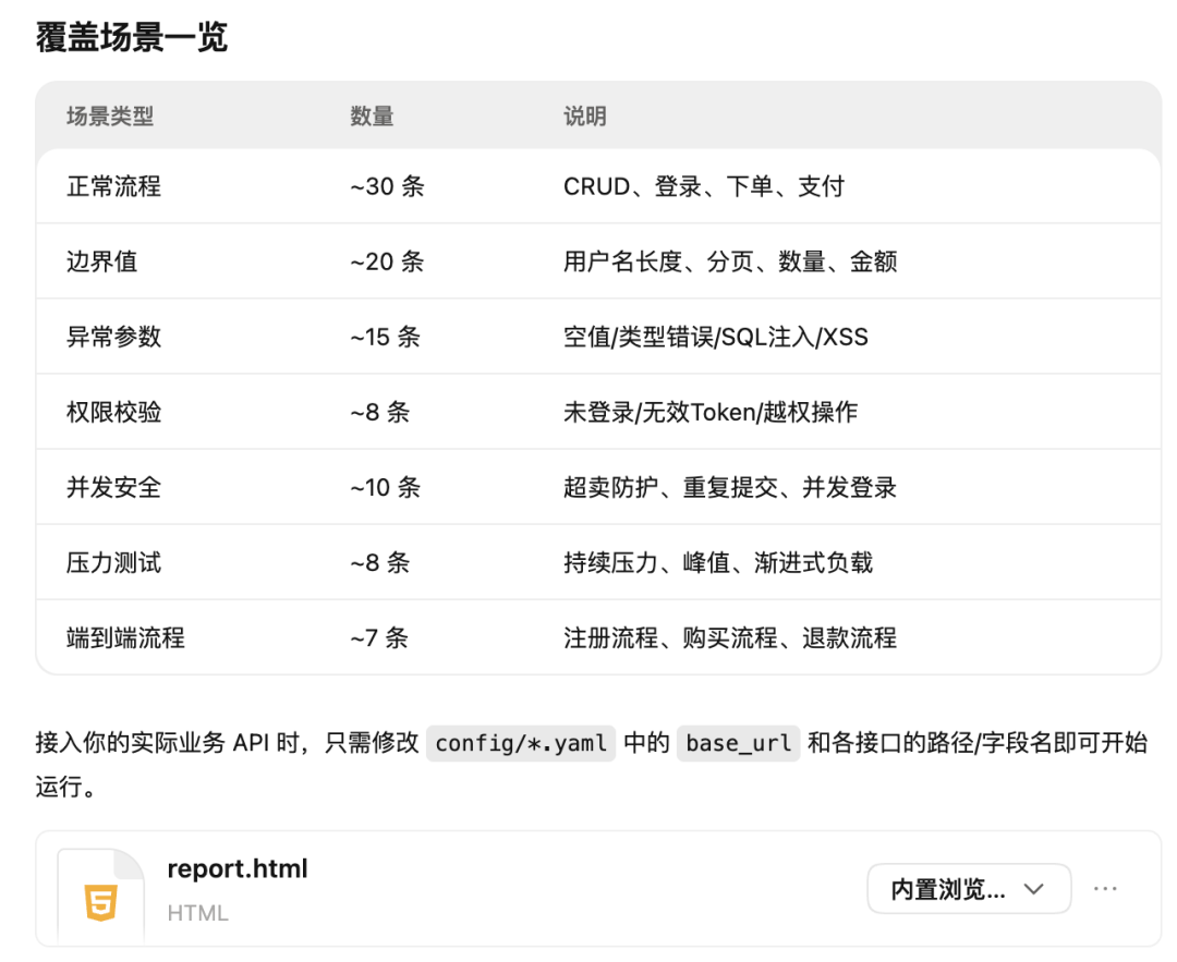 阿里全新Qoder上线!终于让编程能力外溢了图13