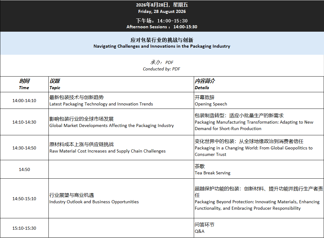 WEPSEA2026 雅加达盛大启幕｜从造纸到加工、从设备到制品，全链路贯通，掀开东南亚包装新一页图25
