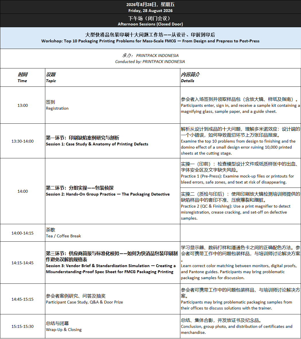 WEPSEA2026 雅加达盛大启幕｜从造纸到加工、从设备到制品，全链路贯通，掀开东南亚包装新一页图26