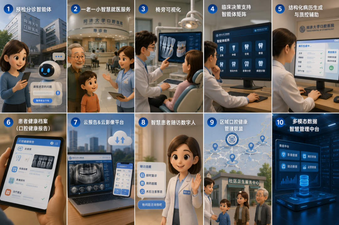 10月上海见!CDS 2026:学术与产业同频的年度主场,在这里看见口腔趋势图3