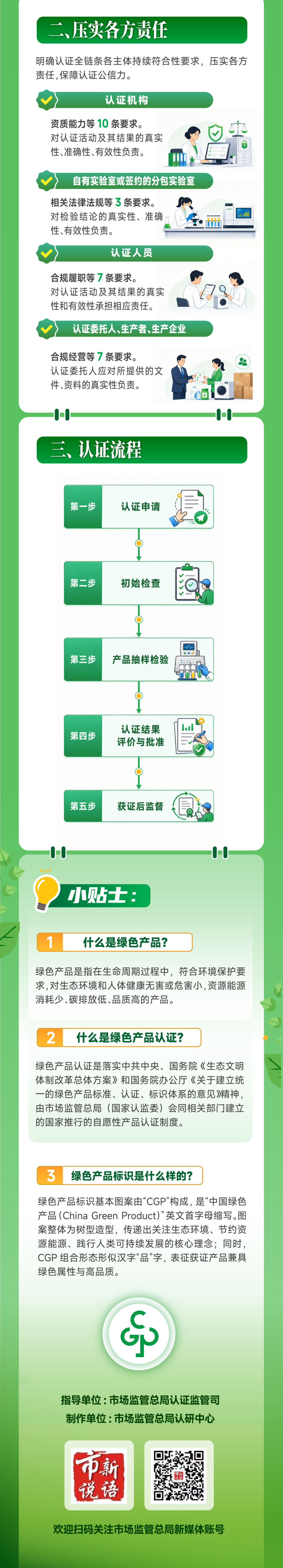 两项新版绿色产品认证实施规则发布(附一图读懂)图3