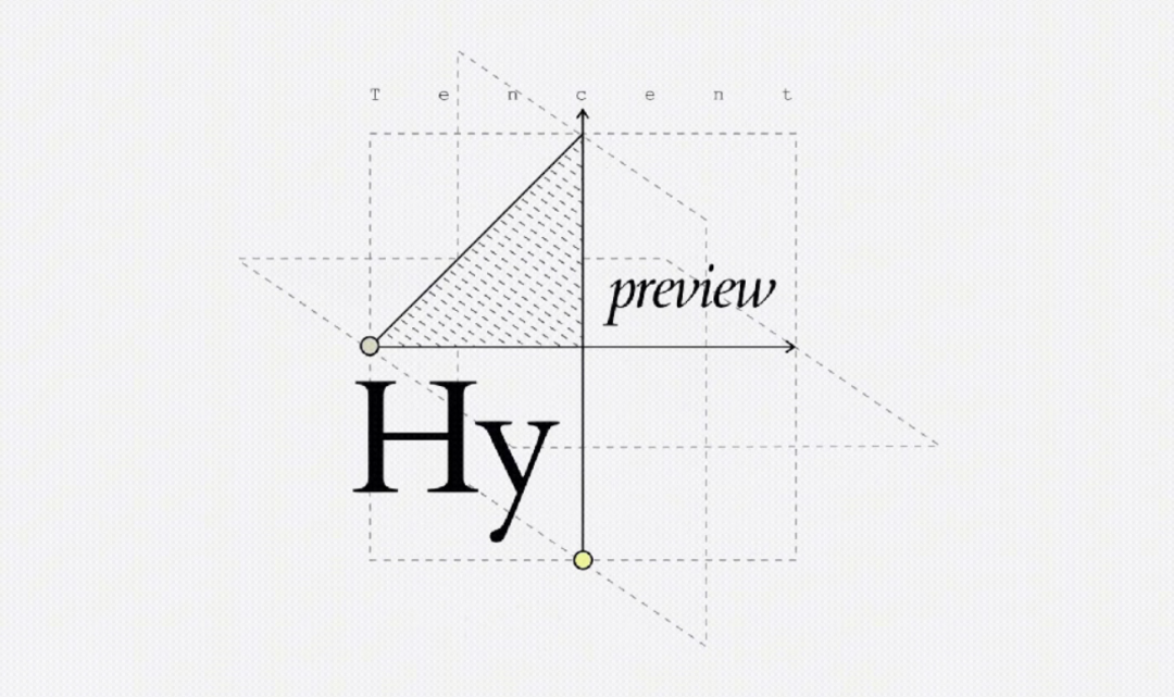 腾讯重金投入 AI 之后,混元 Hy4 preview 交出了什么图1