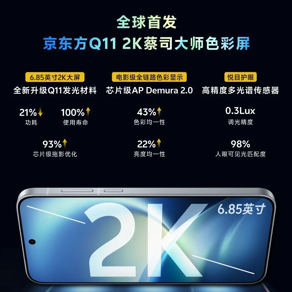 vivo X500 Pro Max屏幕曝光，2K Pro Max大屏