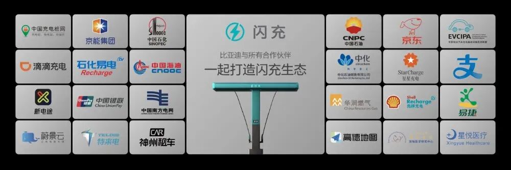 关键里程碑达成！比亚迪第10000座闪充站落成图4