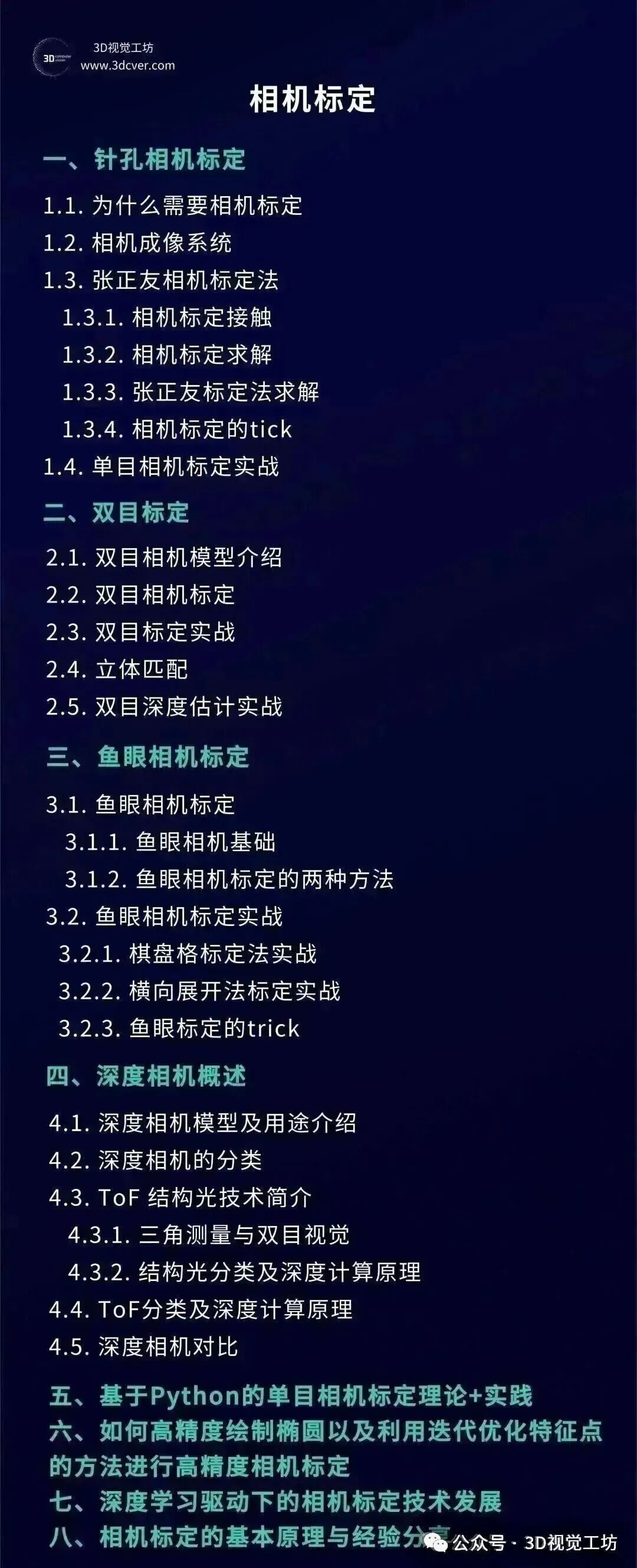 残差收敛了还在漂移?凭什么Hessian特征值就能看穿退化场景?图6