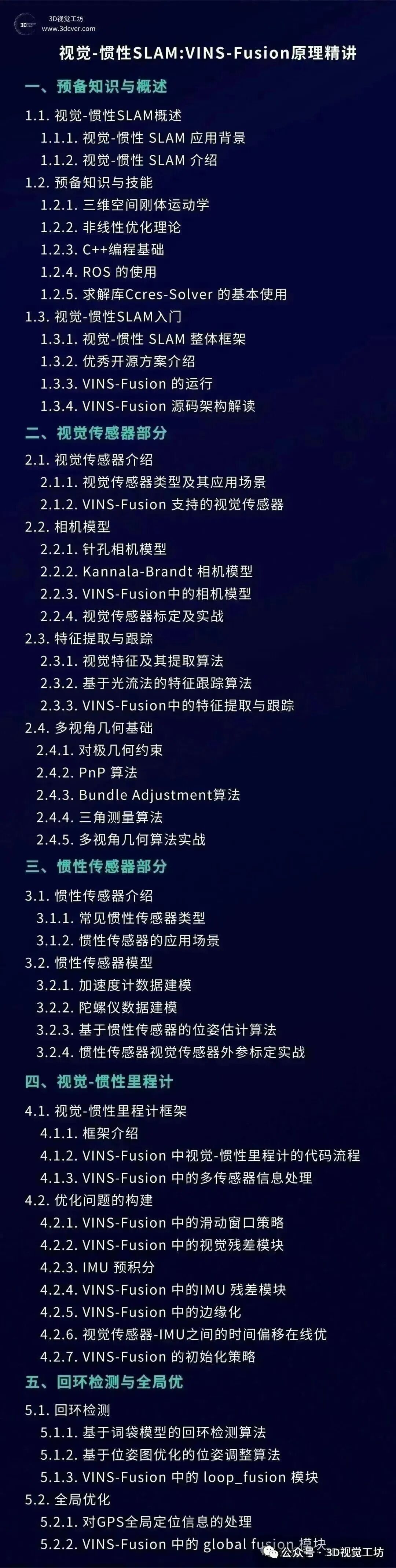 残差收敛了还在漂移?凭什么Hessian特征值就能看穿退化场景?图17