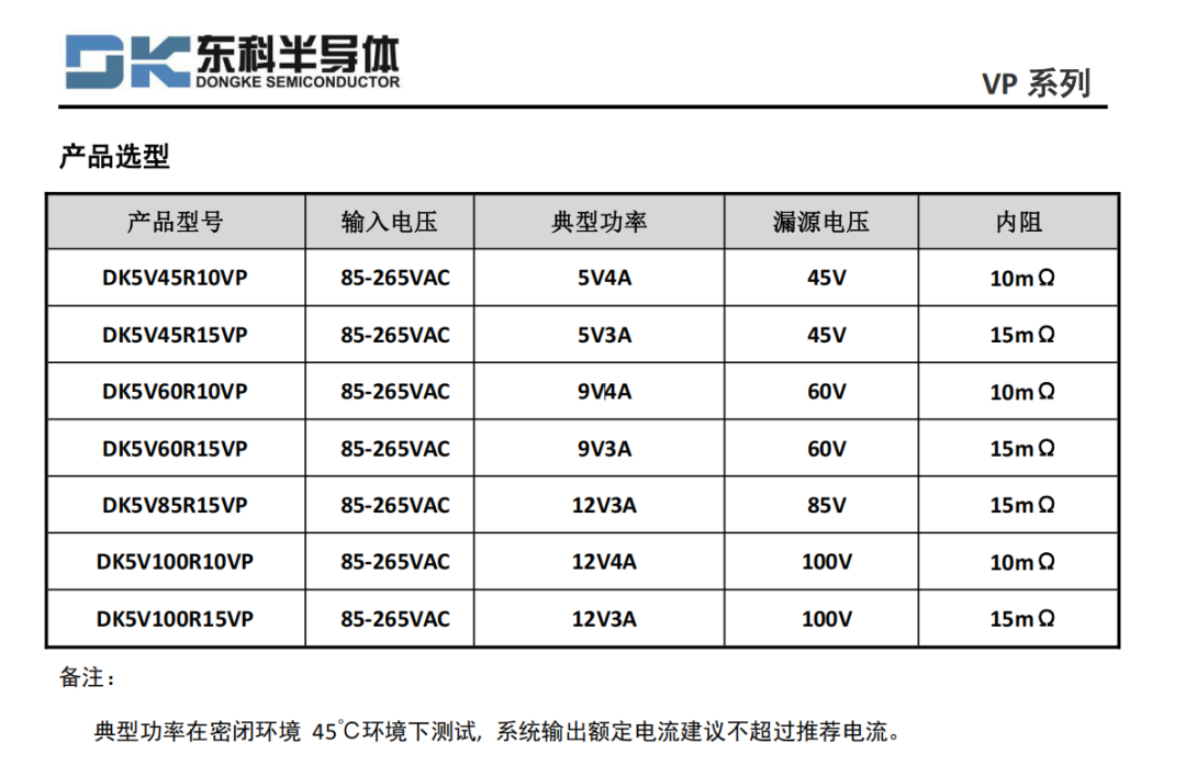 东科半导体推出DK5V60R10VP同步整流芯片，集成60V 10mΩ功率NMOS图2
