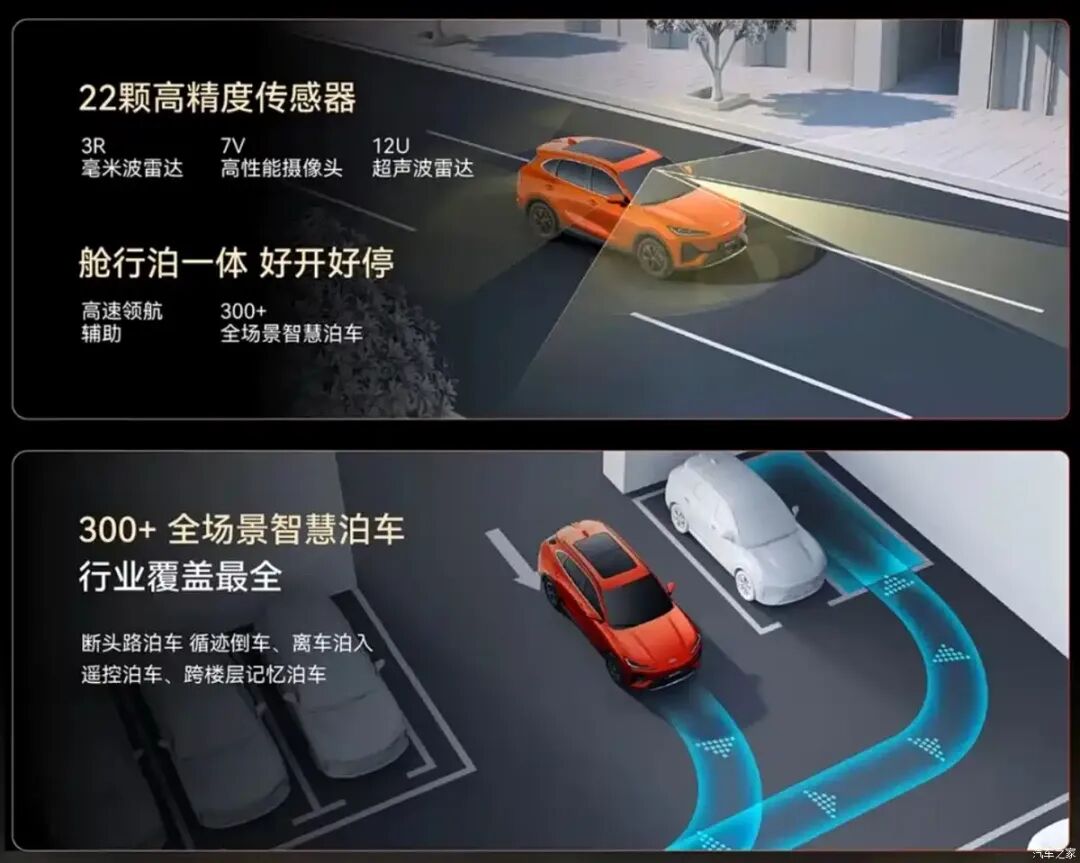 置换价9.49万起!全系续航600km,涉水深度500mm,家用买车看看它!图25