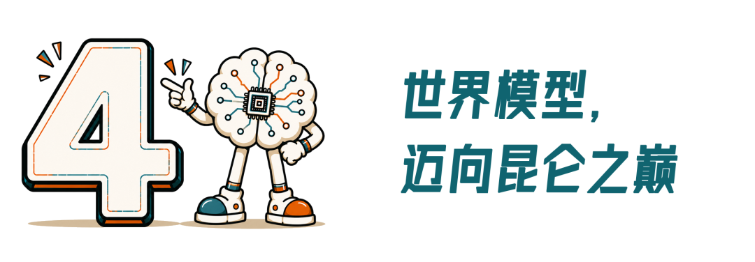 具身江湖志(四):它们,把机器人的大脑做实图10
