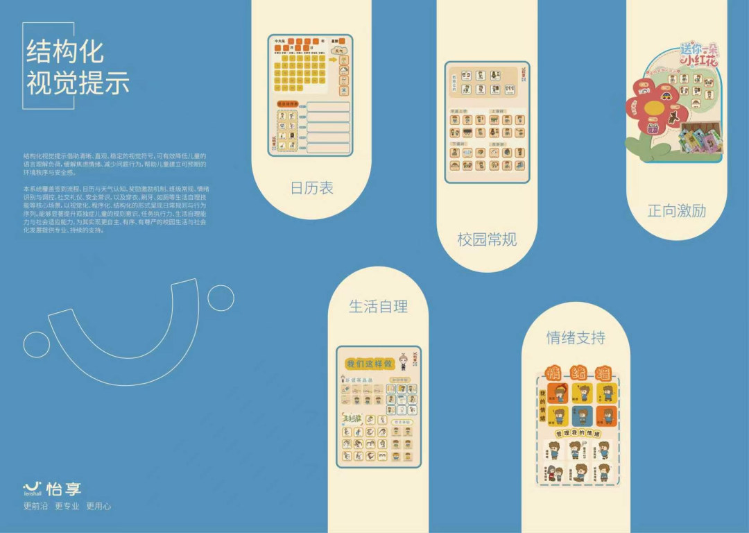 新品直击｜用AI重新定义特殊教育！怡享康健携四大特殊教育新品登场福祉博览会图10