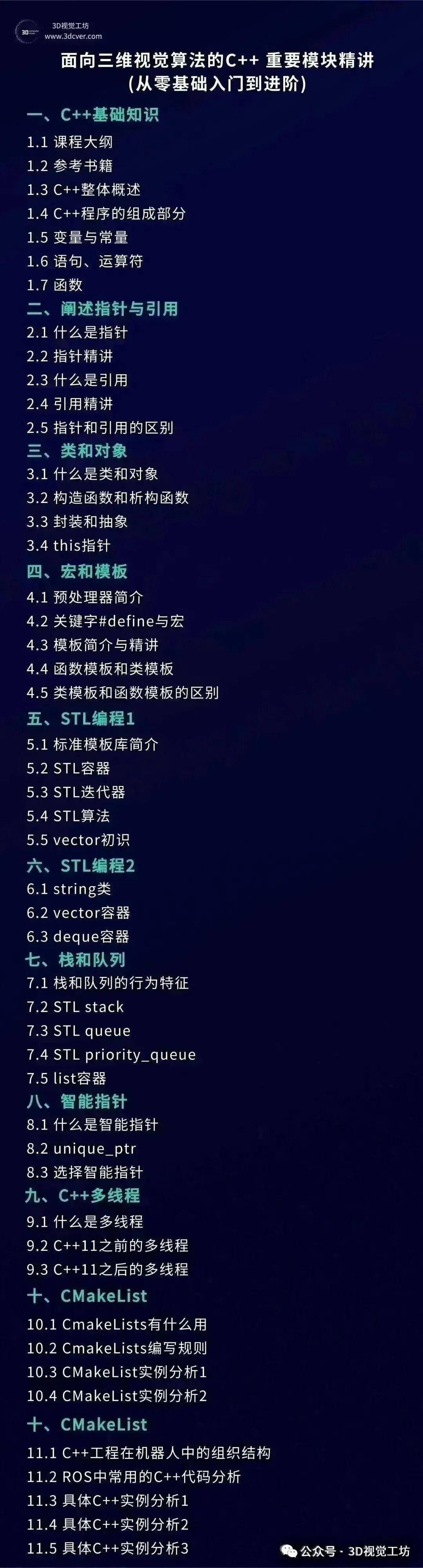 机器人为什么需要「空间记忆」?下一代地图可能不是地图……图10