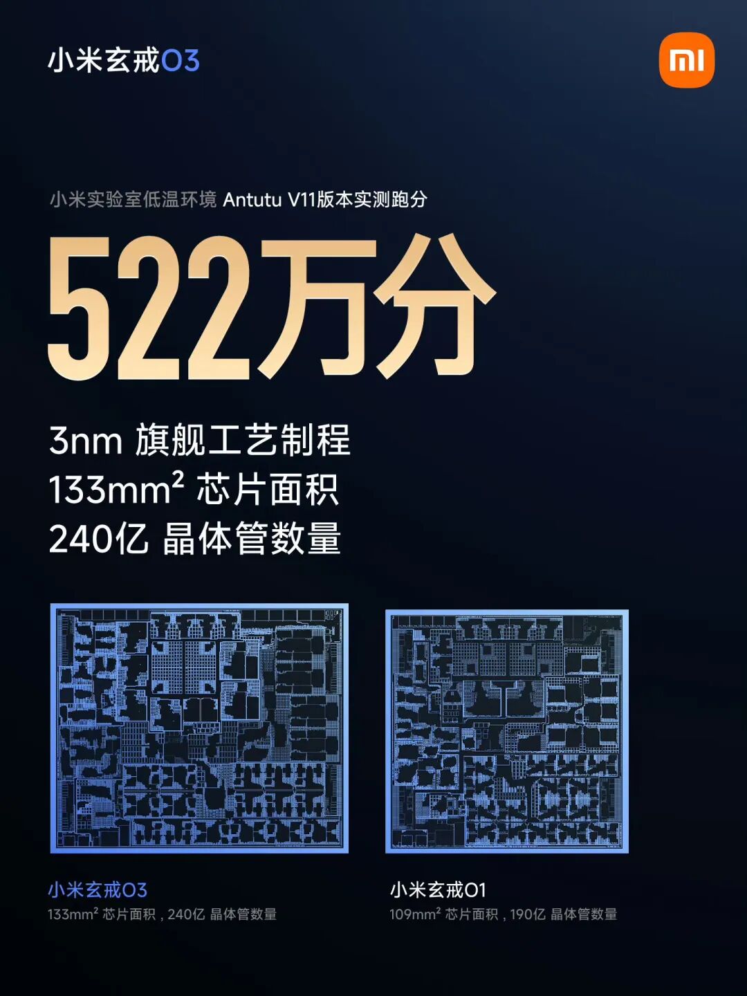 当我们谈论小米造芯,我们该谈论什么图7
