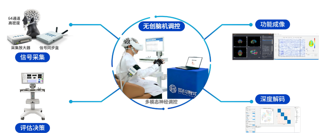 苏州展团科技助残创新力量集结北京,以最大展位亮相2026福祉博览会!图13