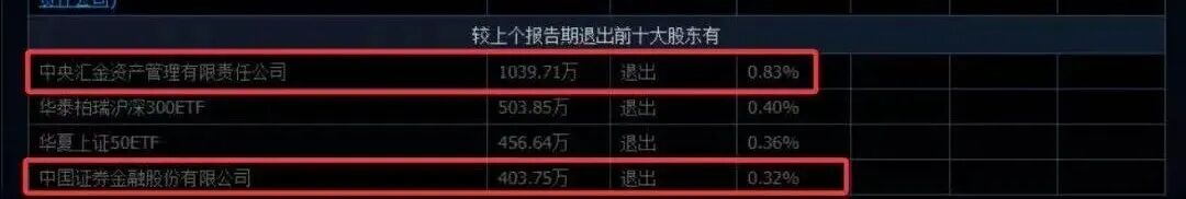 白酒卖不动了,行业龙头集体暴雷图5