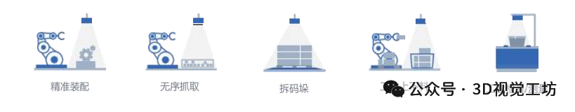 1400万像素+CUDA加速：精迅V4科研级面结构光扫描仪，带你从标定玩到点云拼接图24