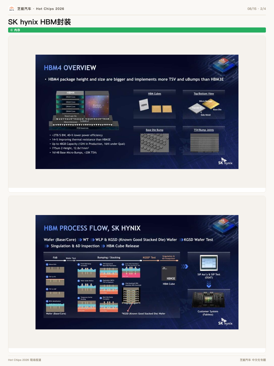Hot Chips 2026 | HBM4最难的可能不是DRAM，而是把它们叠好图3
