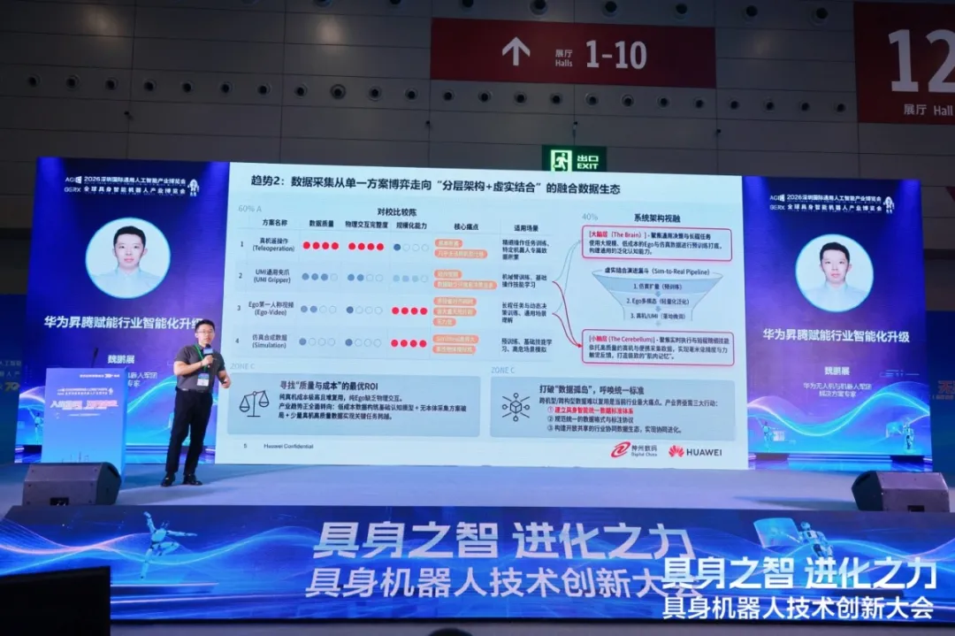 “具身之智 进化之力——具身机器人技术创新大会” 圆满落幕!图7