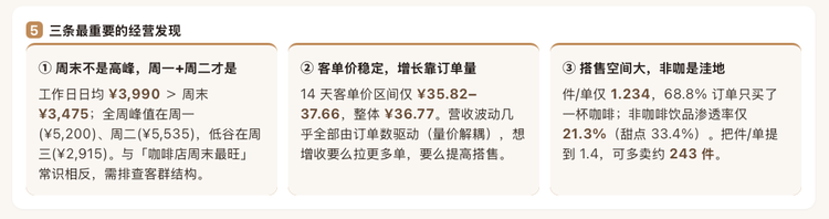 办公Agent抢位战，谁已获得了下阶段的入场券？图5