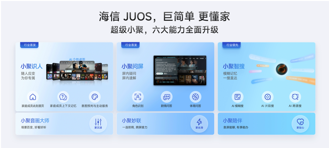 行业首个家庭智能伴侣级AIOS海信JUOS正式发布图6