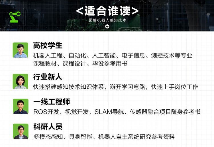 图解机器人感知技术图4
