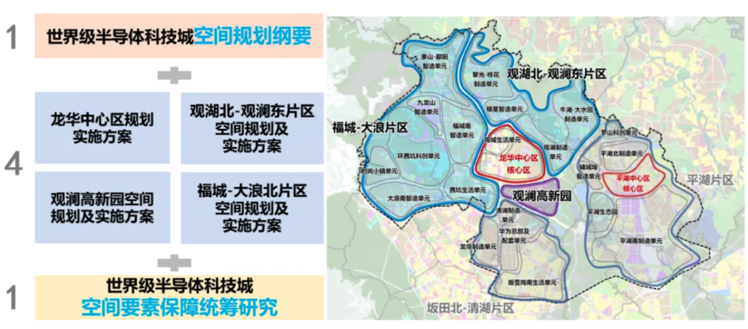 产教深度融合｜南科大半导体学院，突破半导体人才与技术转化瓶颈图8