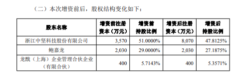 被罚百万后，国内园林机械龙头砸12个亿加码机器人！图5