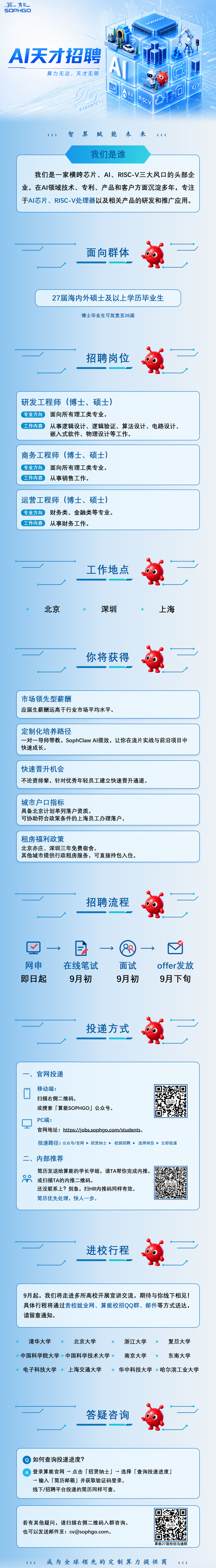 算能2027届校招正式启动！图1