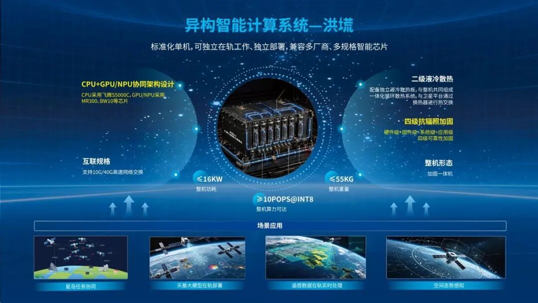 中科大团队做太空智能计算平台获超亿元融资，博华、经纬、高瓴等联合押注丨36氪首发图5