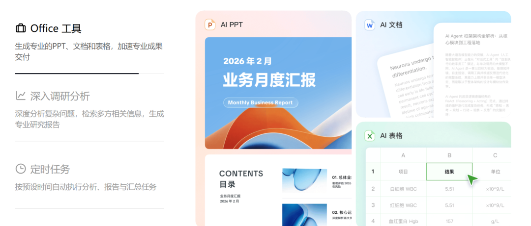 AI办公，一场血腥堑壕战图9