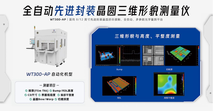 2026半导体生态发展大会——【展商风采】苏州瑞霏光电科技有限公司图8