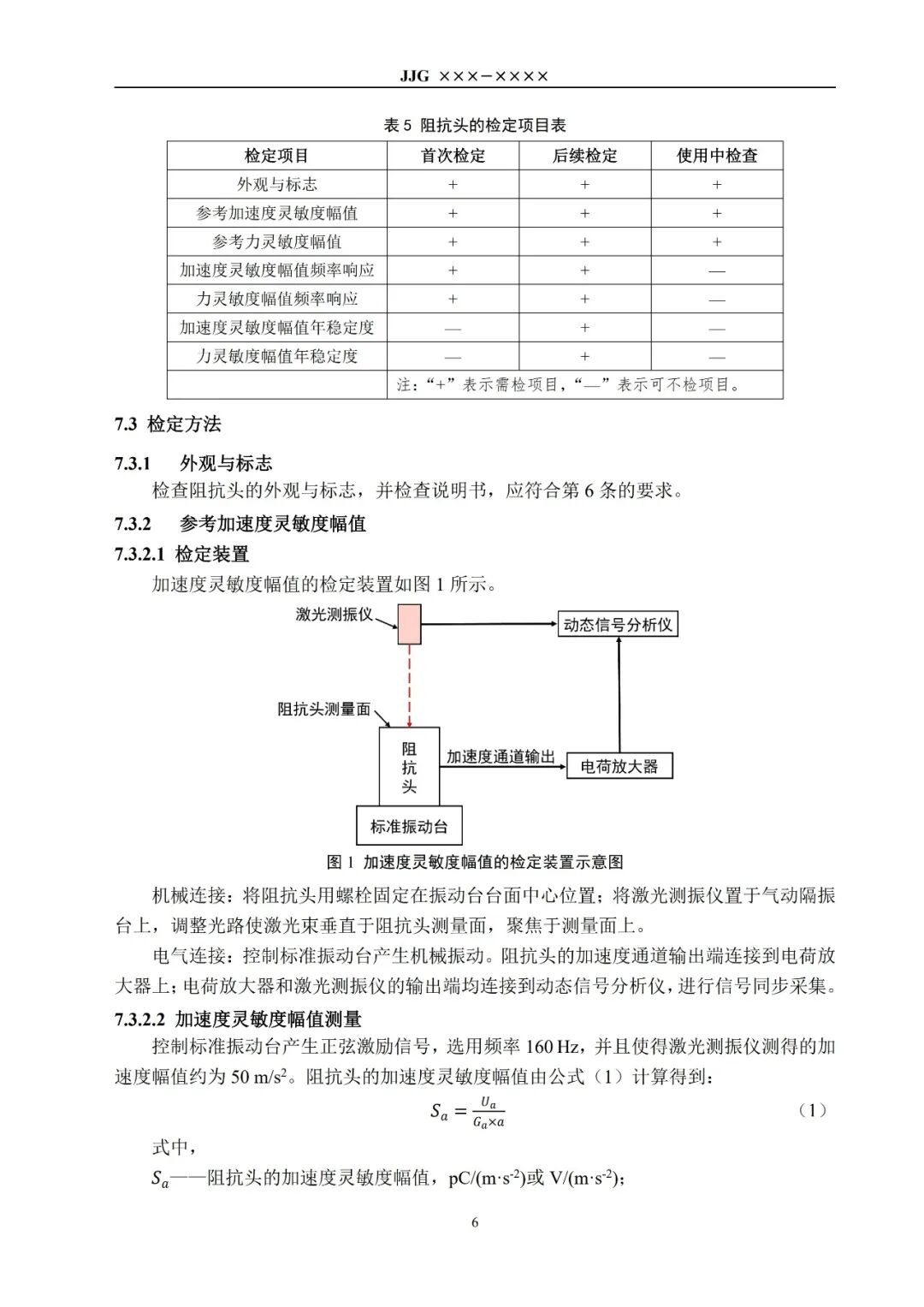 征求意见稿丨阻抗头检定规程图10