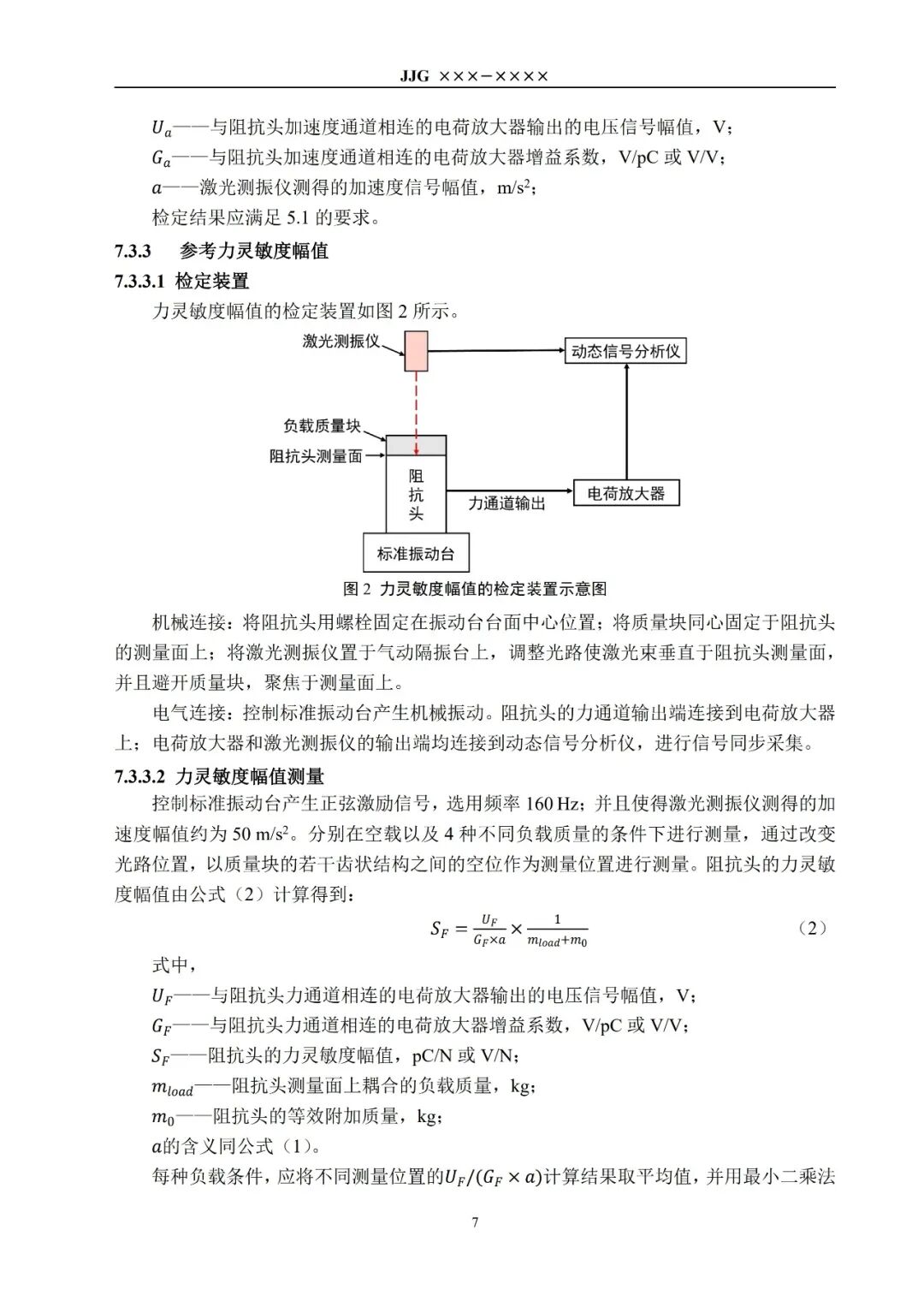 征求意见稿丨阻抗头检定规程图11
