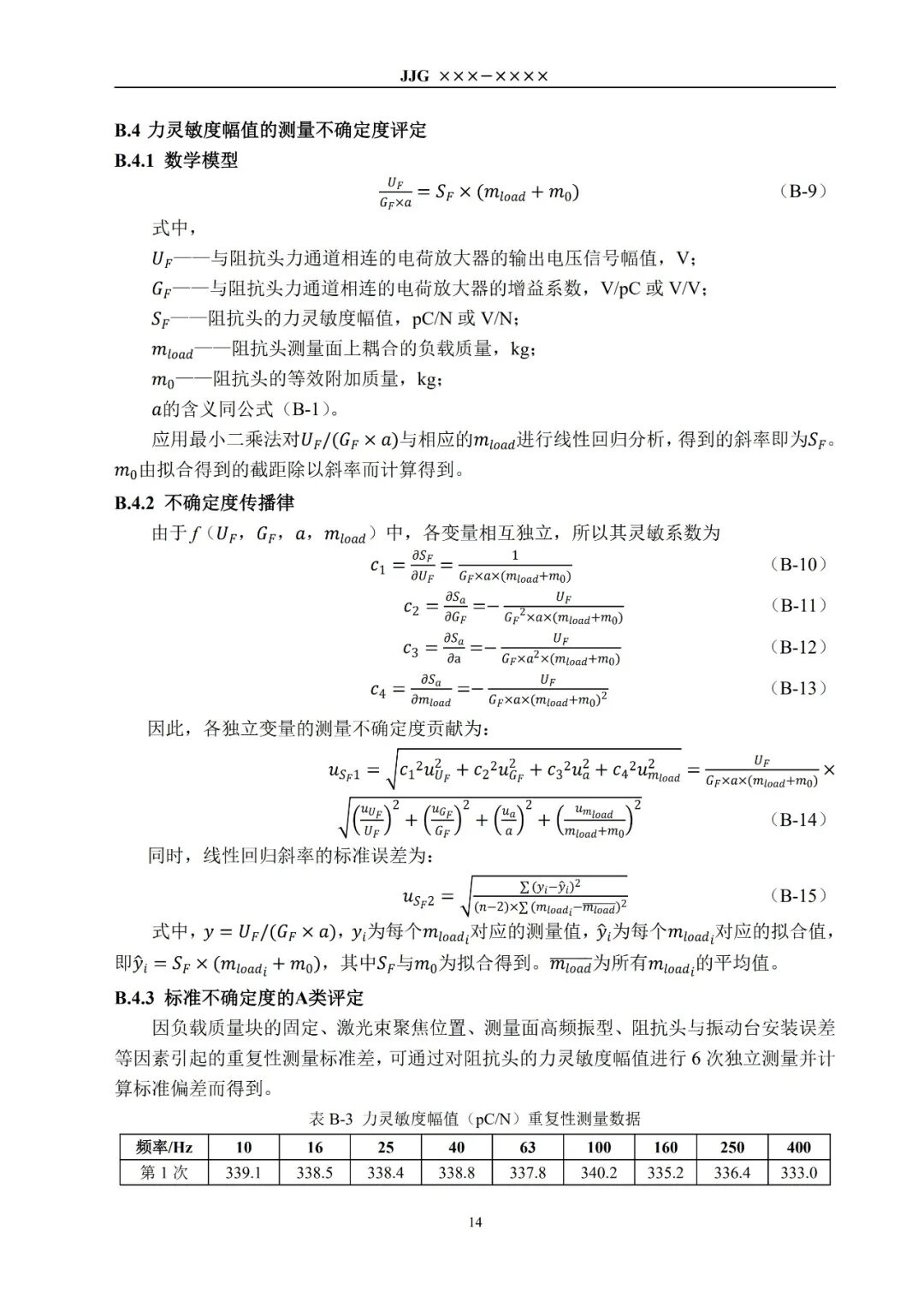 征求意见稿丨阻抗头检定规程图18