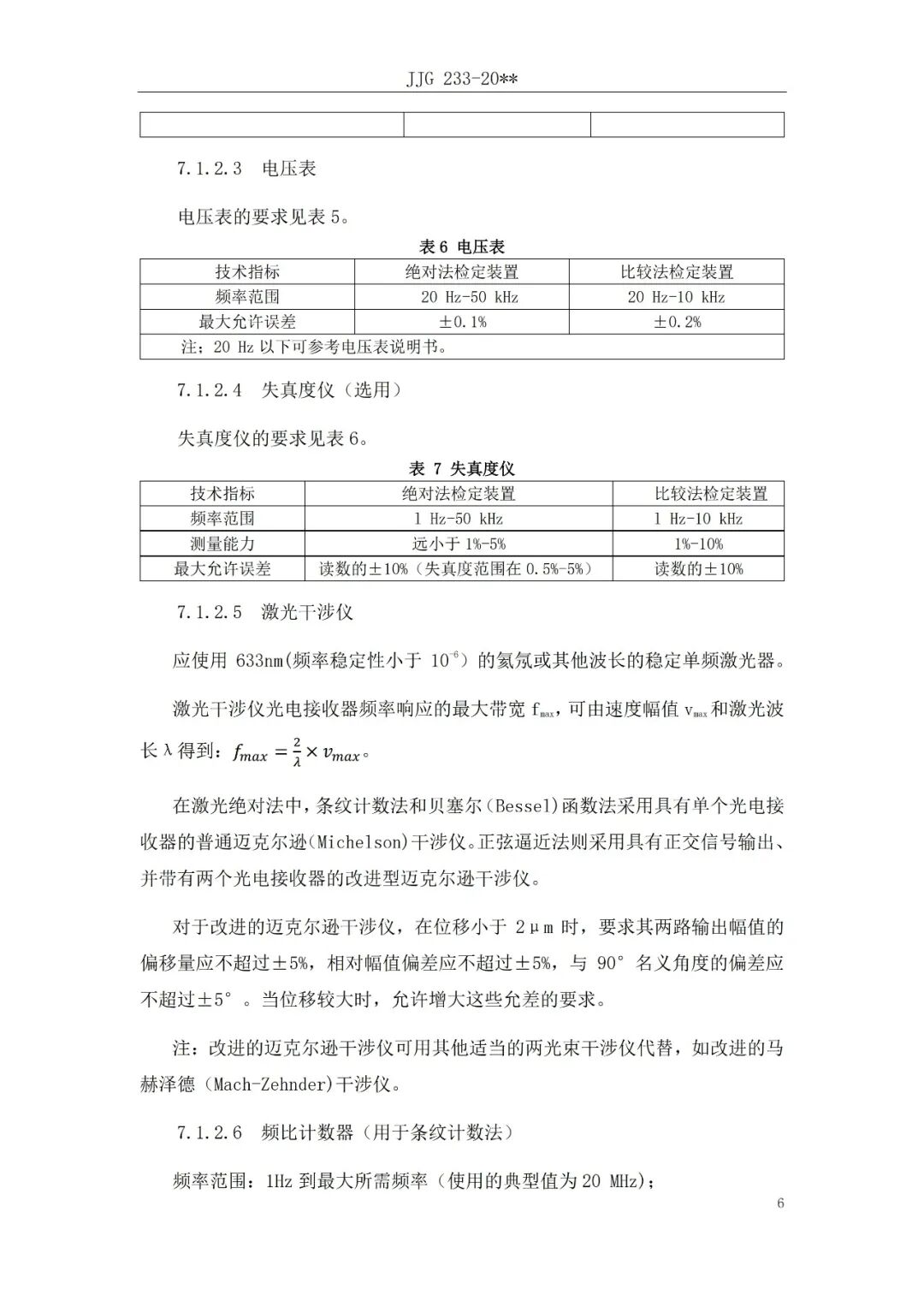 征求意见稿丨压电加速度计检定规程图12