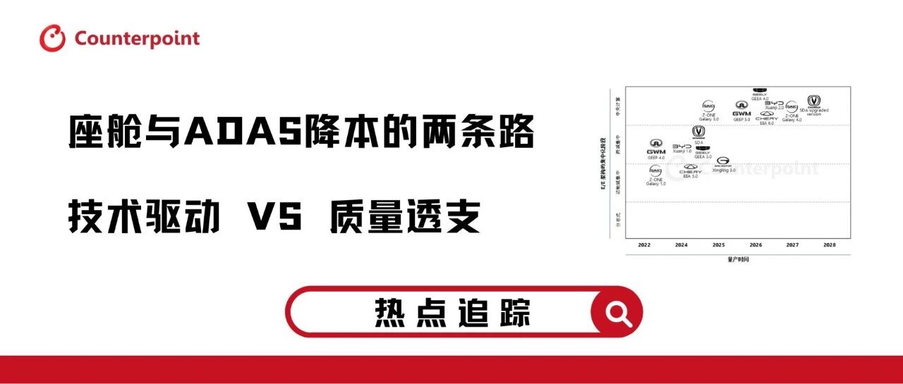 座舱与 ADAS 降本的两条路：技术驱动 vs 质量透支