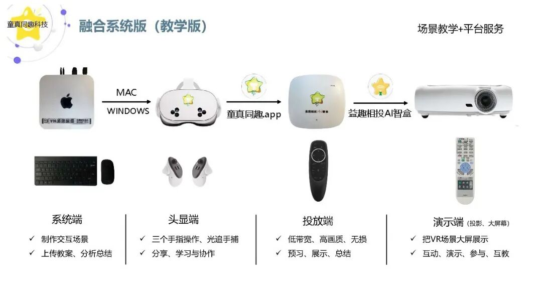 从智能眼镜到外骨骼机器人…广东深圳展团携全场景科技助残方案亮相2026福祉博览会图13