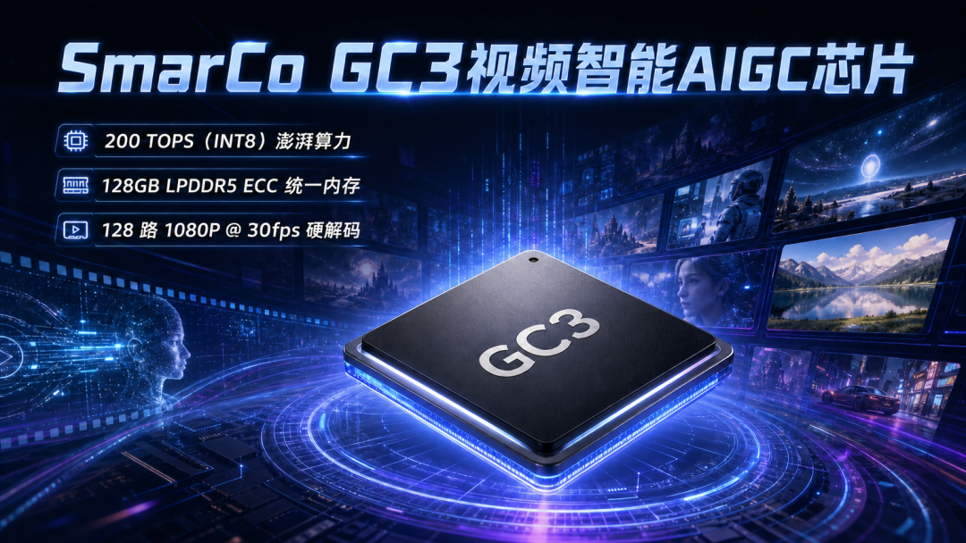 视频生成的算力破局者:SmarCo GC3如何让像素在数据流中奔涌图3