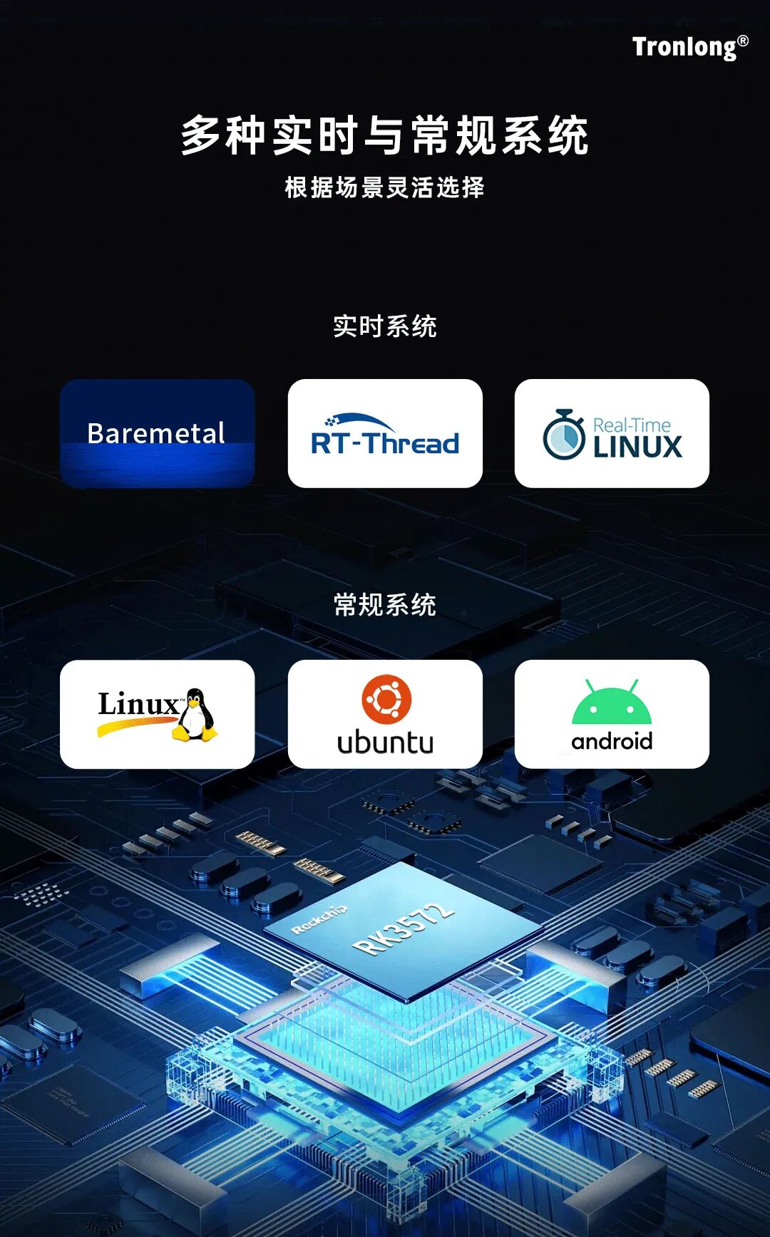 安兔兔跑分31W+，这才是嵌入式工程师想要的"性能怪兽"图9
