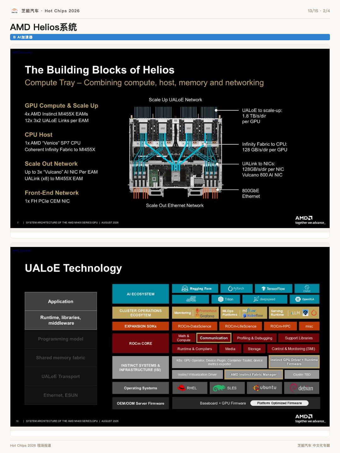 Hot Chips 2026 | AMD Helios， 8个GPU组合成一台计算平台图3