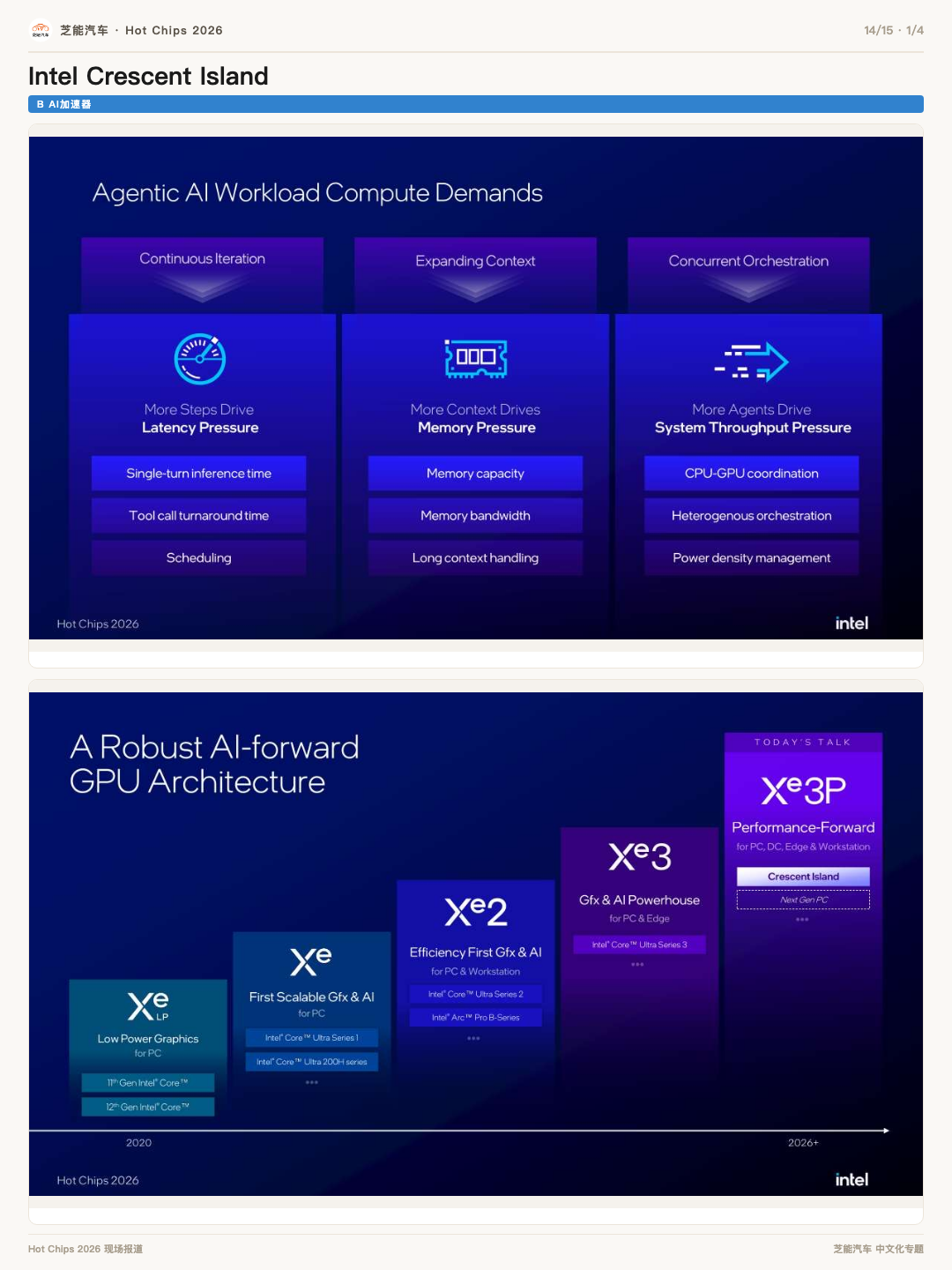 Hot Chips 2026 | Intel Crescent Island，为什么用手机内存做AI GPU图2