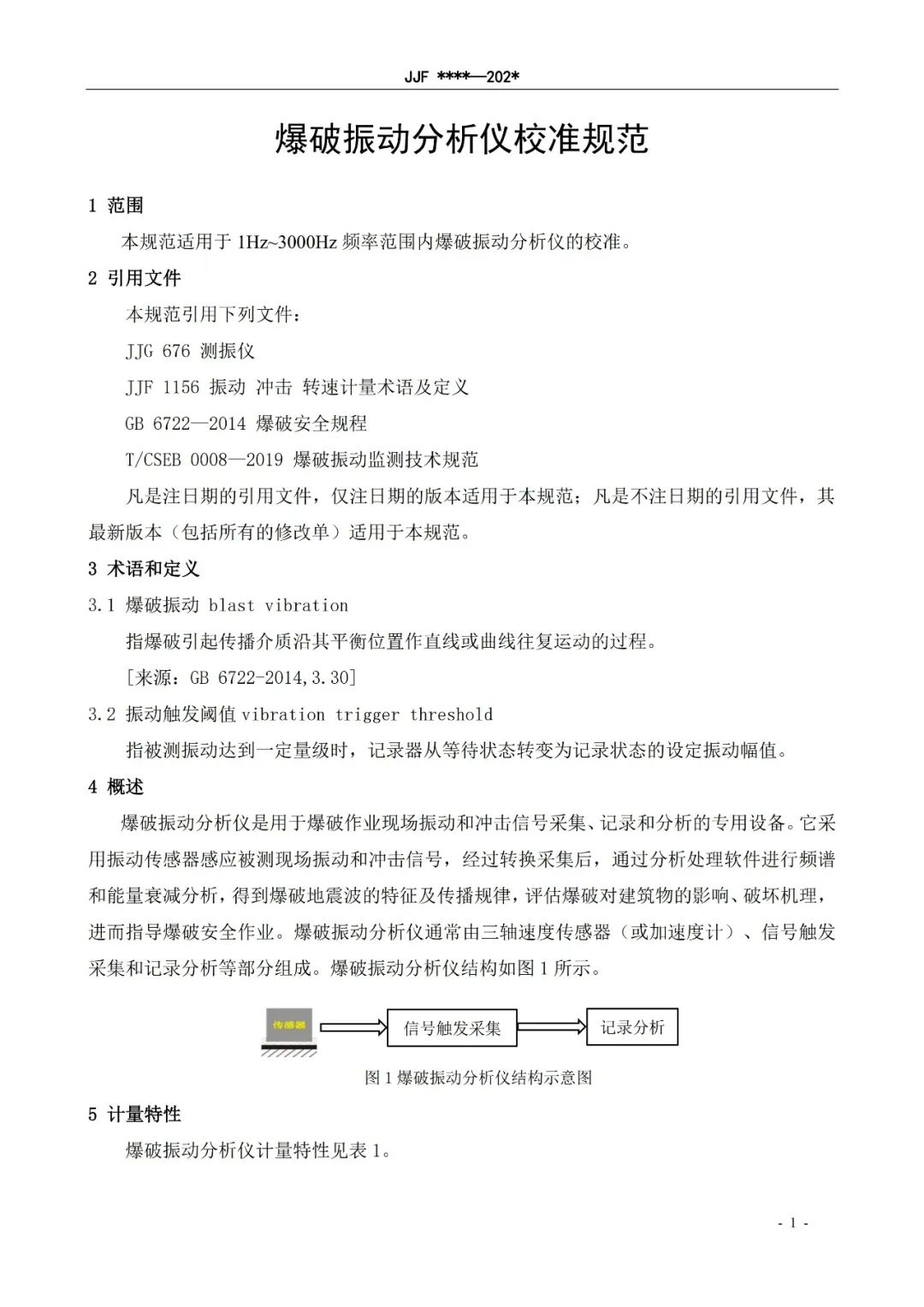 征求意见稿丨爆破振动分析仪校准规范图7