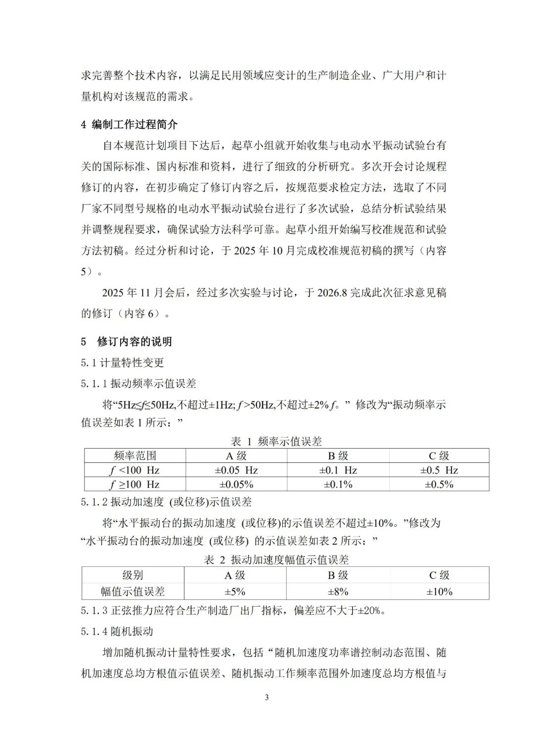 征求意见稿丨电动水平振动台检定规程图20
