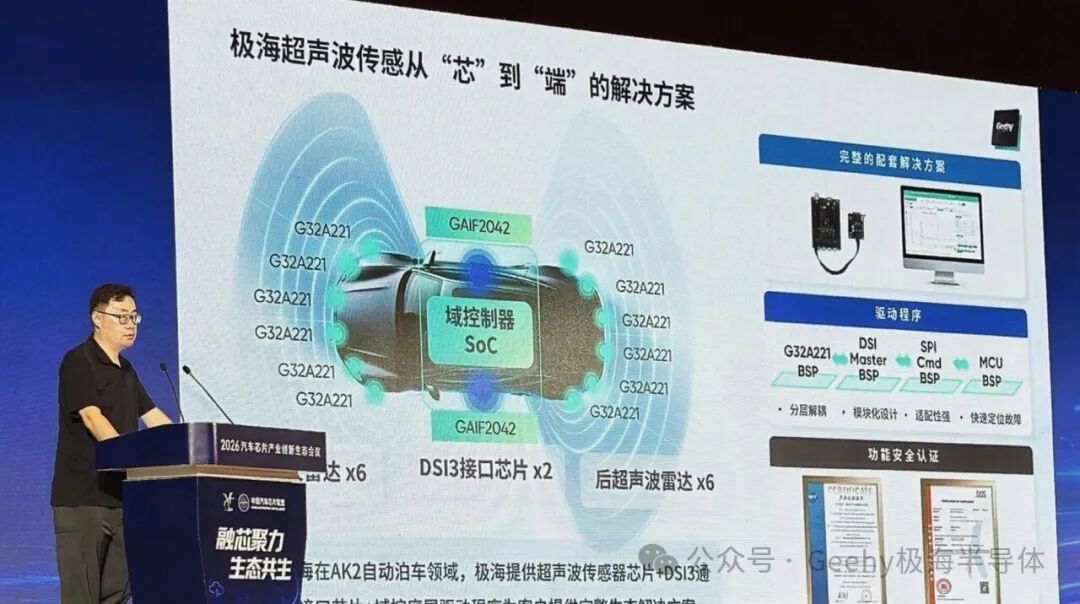 展商快讯丨从芯到端:极海AK1/AK2超声波传感与控制芯片全栈式产业化之路图2