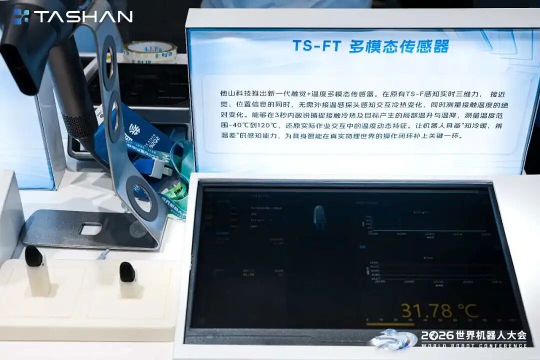 8月具身触觉大战，已经卷到脚底了图4
