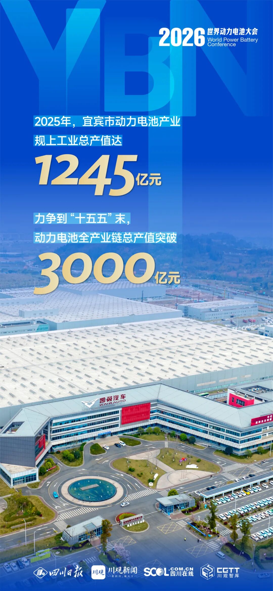 一组海报，带你感受“动力十足”的四川图3