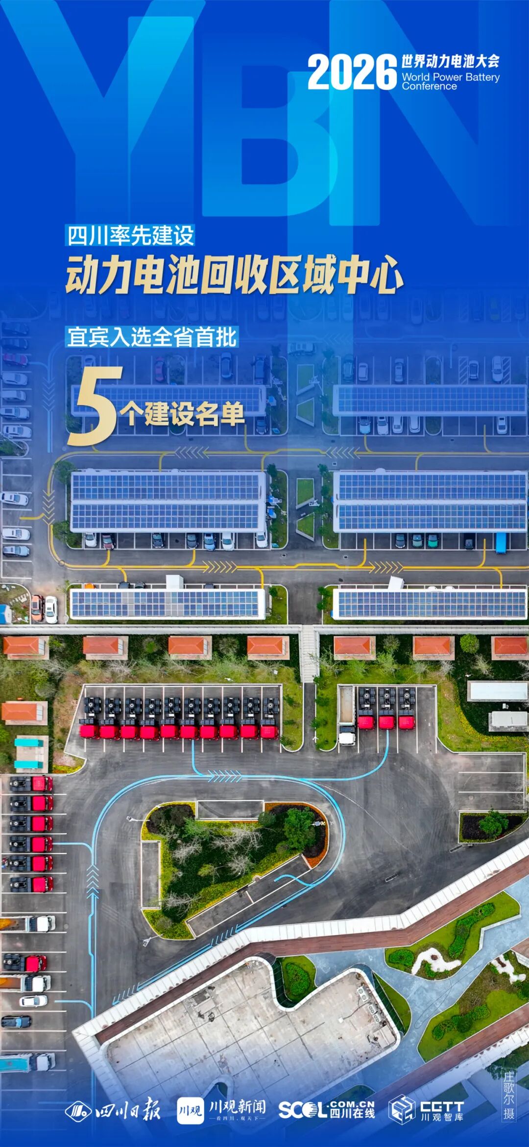 一组海报，带你感受“动力十足”的四川图4