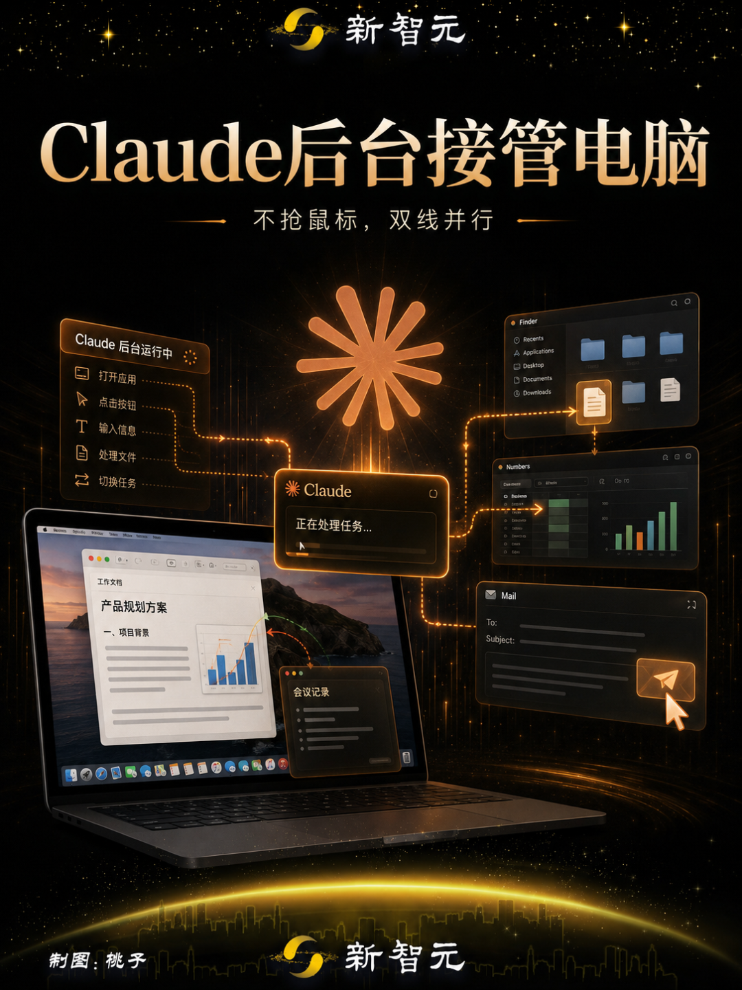 Claude后台接管电脑，真·赛博替身！人机并行时代来了图10