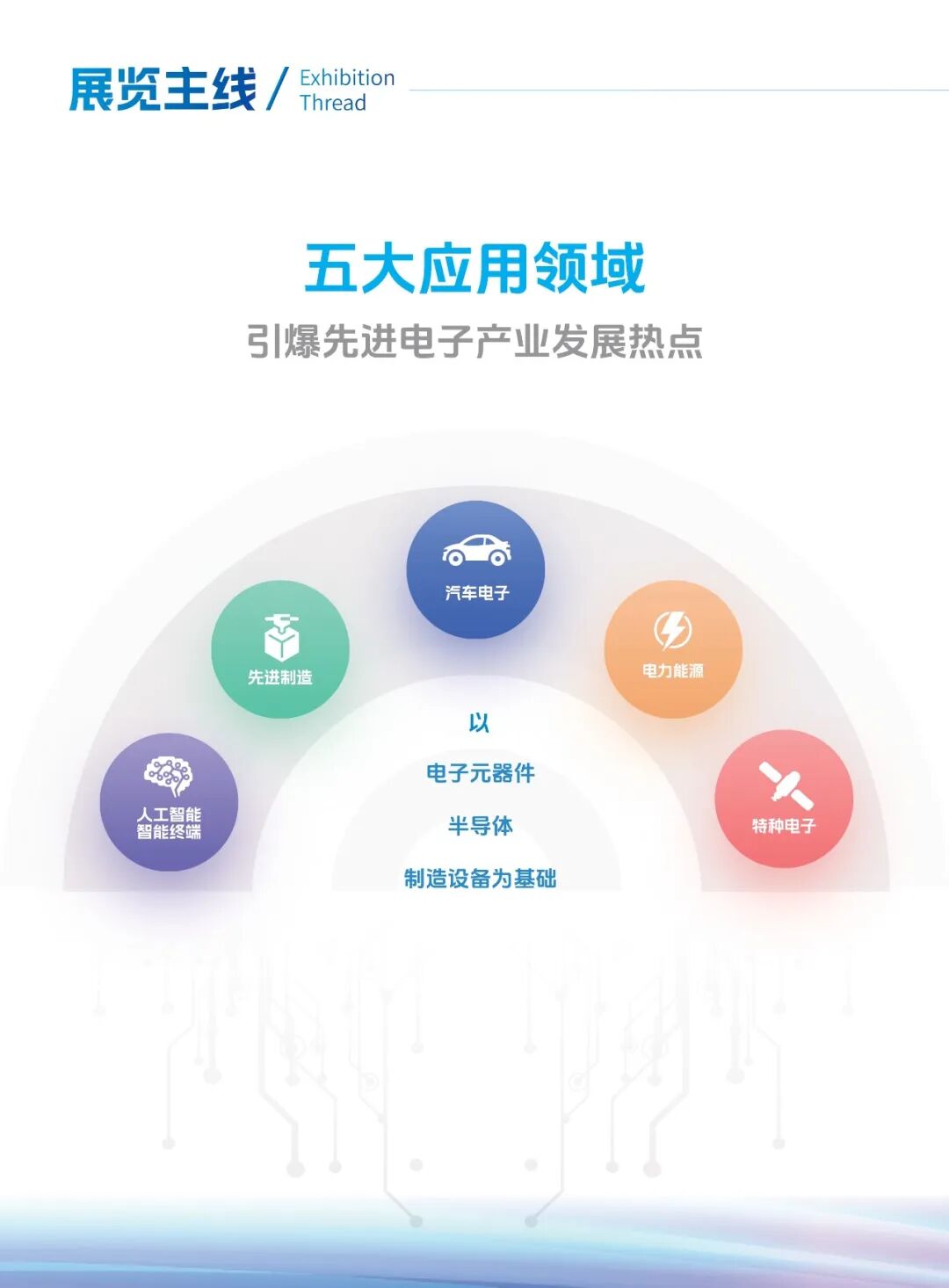 免费领票｜第108届中国电子展观众报名开启，11月上海见图8